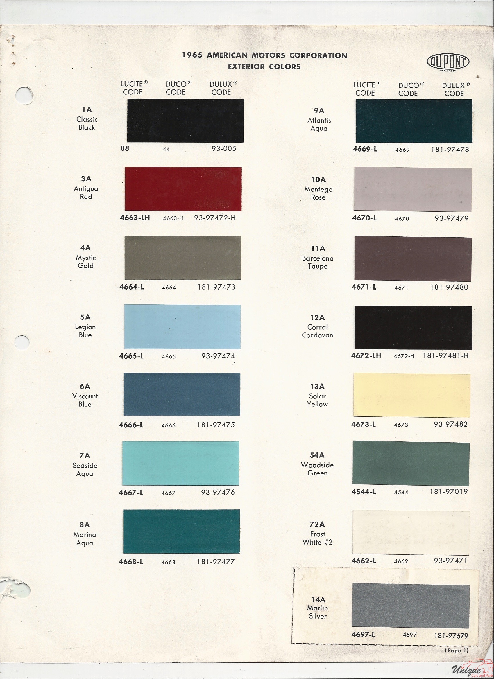 1965 AMC 0 Paint Charts
